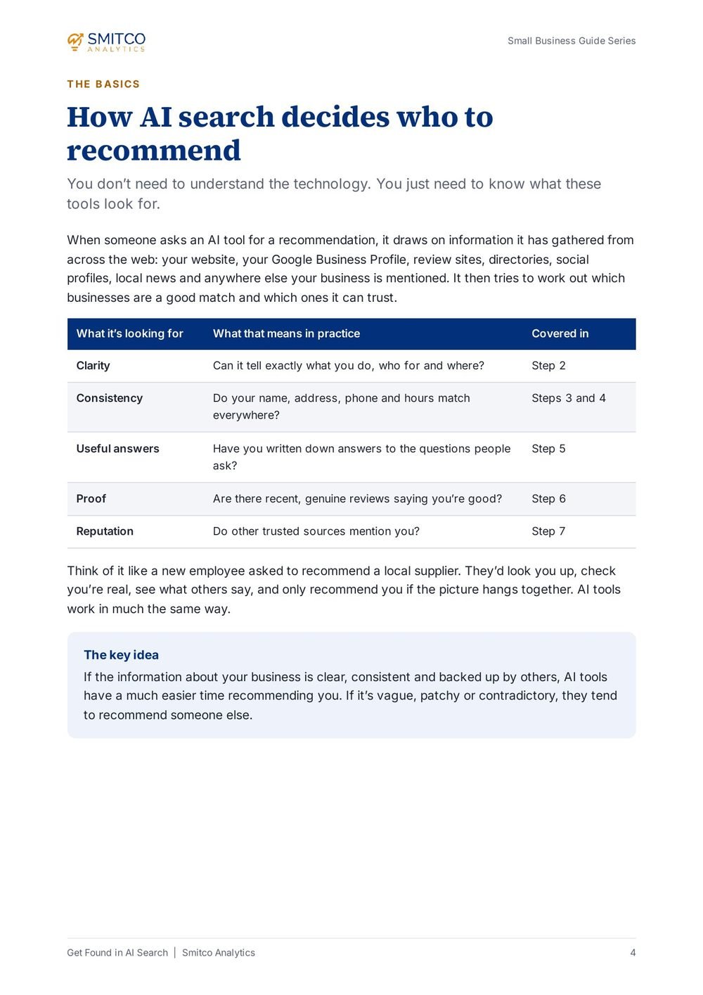 Preview page 4 of Get Found in AI Search