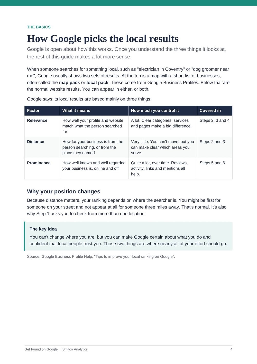 Preview page 4 of Get Found on Google