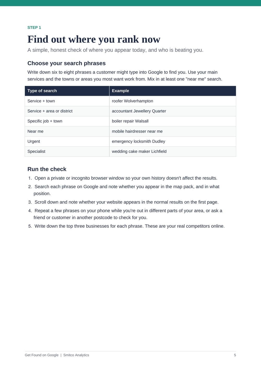 Preview page 5 of Get Found on Google