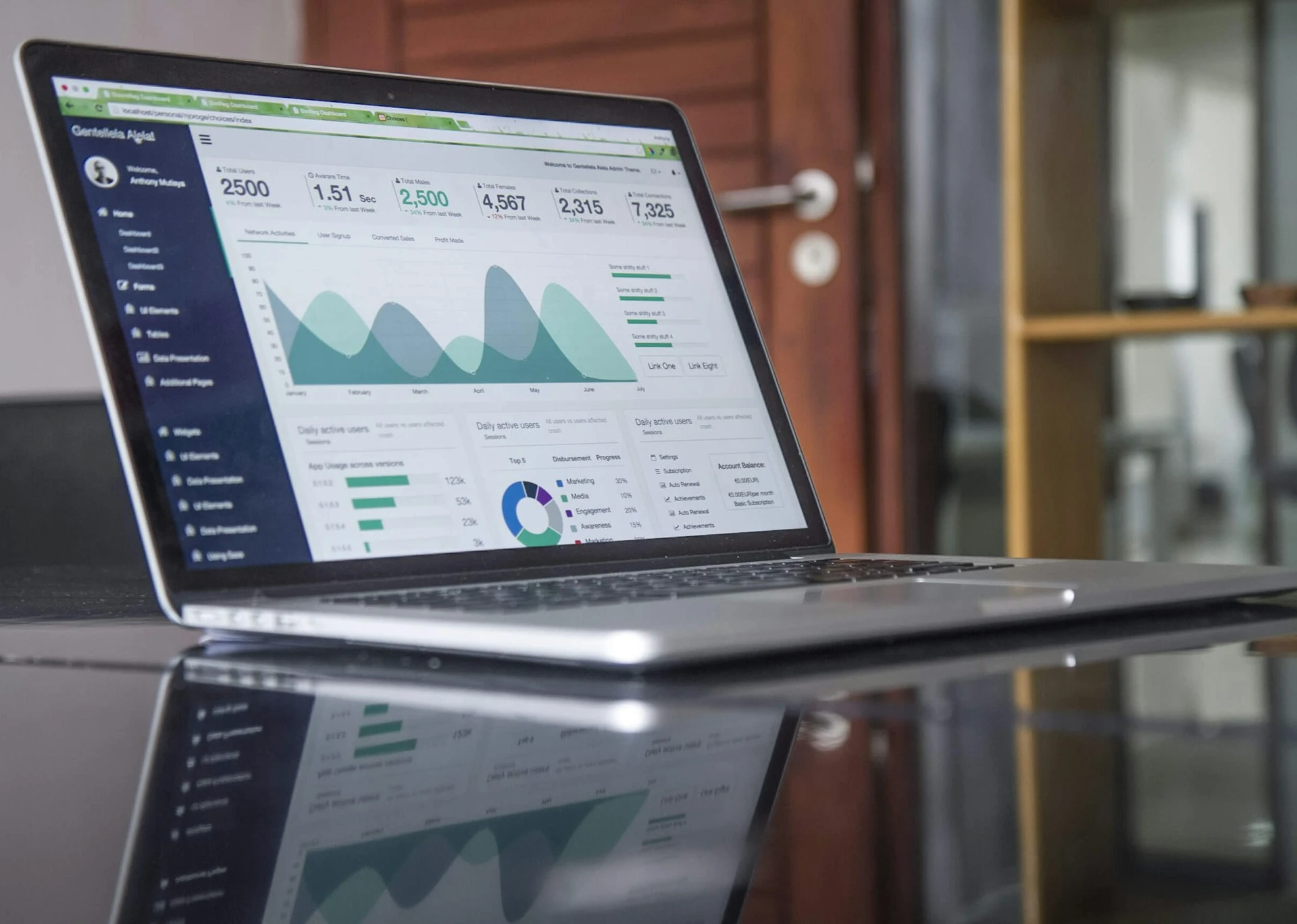 SEO analytics dashboard